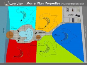 03_Bis Master plan properties